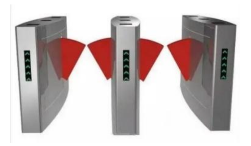 Flap Type Turnstile, kód: TGW-WT003